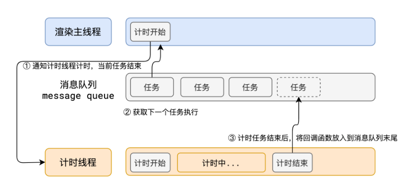 image-20260513173107225