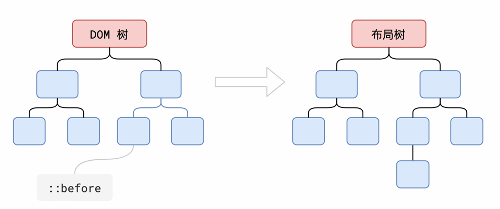 image-20260514020536574