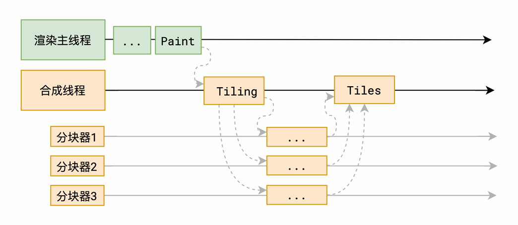 image-20260515012627896