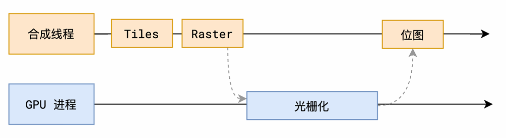 image-20260515013354539